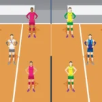 Posisi Pemain Bola Voli