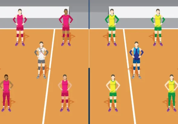 Posisi Pemain Bola Voli
