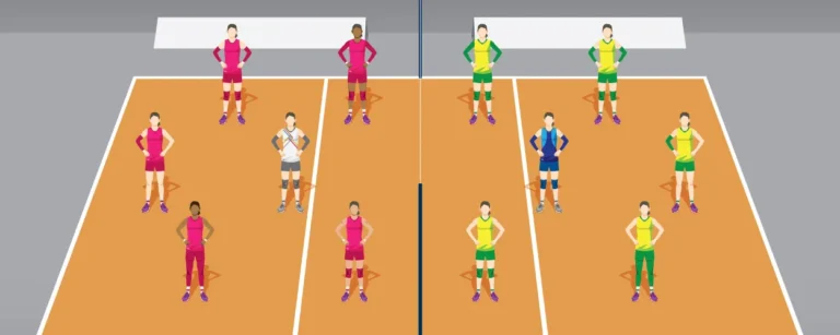 Posisi Pemain Bola Voli